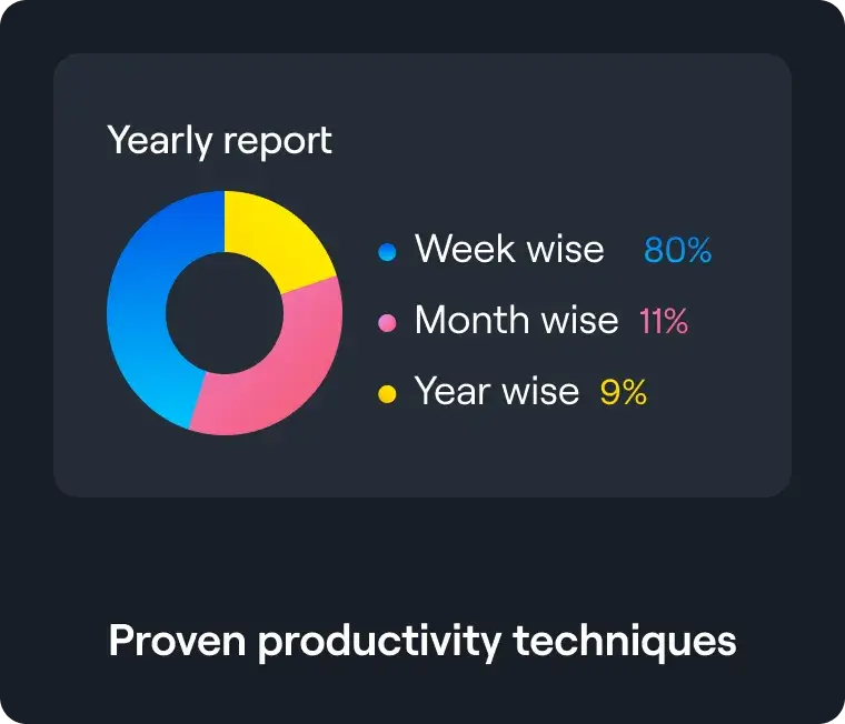 Progress step 2 (dark mode)